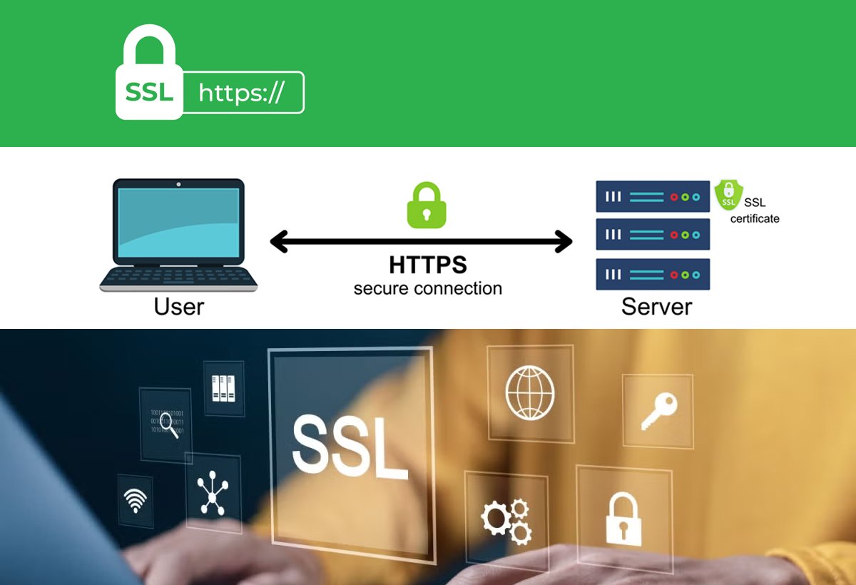บริการ SSL สำหรับออกแบบเว็บไซต์เพื่อความปลอดภัย