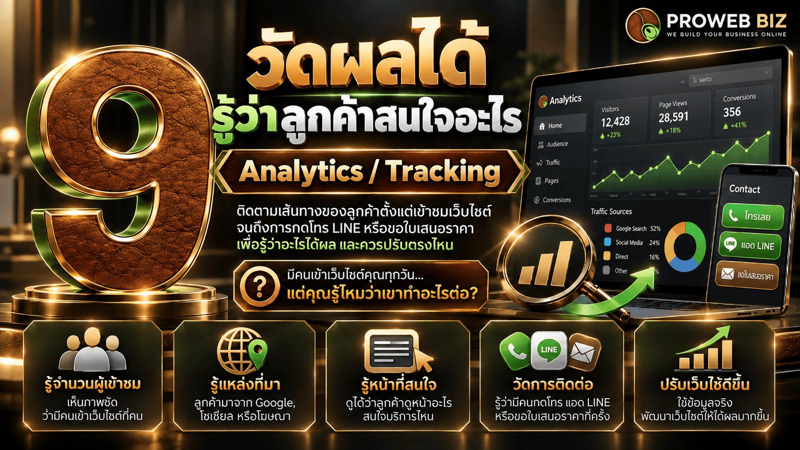 Analytics