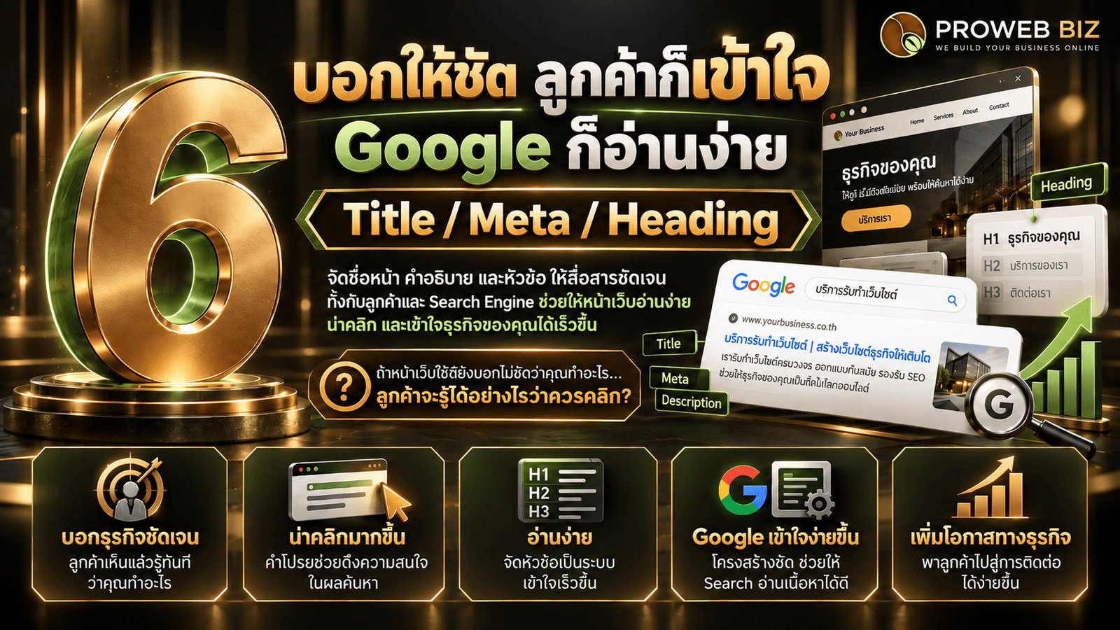 Title SEO
